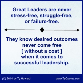 Ty Howard's Quote on Leadership, Quotes for Leaders, Quotes on Leadership